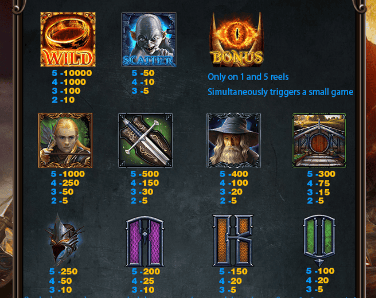 Game slot online Lord of the Rings 